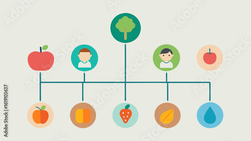 Family Health History Chart A visual family tree combined with nutrient icons highlighting how genetics of family members inform individualized diet plans and food choices.