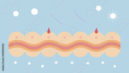 Collagen Boost An image depicting the production of collagen fibers around exosomes visually reinforcing the benefits to skin elasticity.