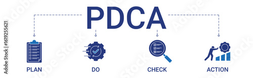 PDCA Banner with plan, do, check, action icon concept illustration 