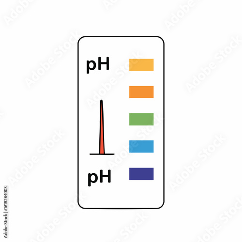 Colorful pH Indicator Chart with Graduated Color Scale and pH Markings