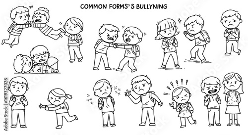Common Forms of Bullying in Children: Understanding Physical, Verbal, and Social Aggression Among School-Aged Kids