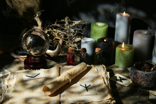 Witch's magic attributes wi...