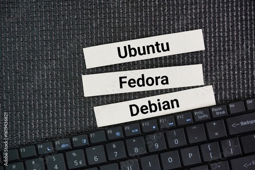 Canvas Print What are the 3 major Linux distributions? The three major Linux distributions are Ubuntu, Fedora, and Debian word