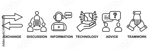 Communication icon set vector illustration concept with icon of exchange, discussion, information, technology, advice, and teamwork