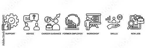 Outplacement icon set vector illustration concept with icon of support, advice, career guidance, former employer, workshop, skills, new job, training, and presentation