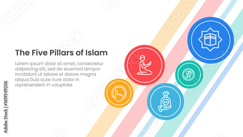 five pillars of islam infographic template banner with small circle spreading for background main page with 5 point list information for slide presentation