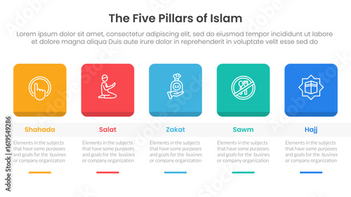 five pillars of islam infographic template banner with round square box header and table with 5 point list information for slide presentation