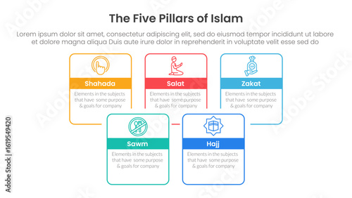 five pillars of islam infographic template banner with square rectangle box joined combine outline with 5 point list information for slide presentation
