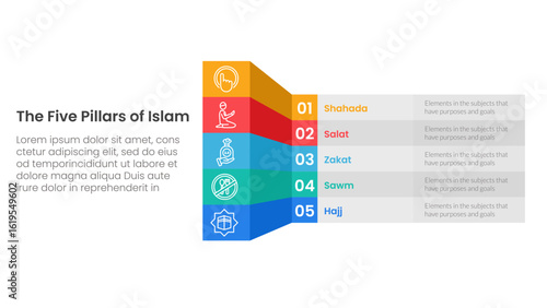 five pillars of islam infographic template banner with creative box table shadow 3d style with 5 point list information for slide presentation