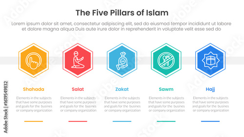 five pillars of islam infographic template banner with honeycomb hexagon shape horizontal with 5 point list information for slide presentation