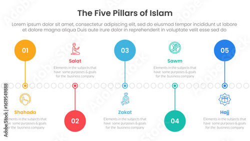 five pillars of islam infographic template banner with timeline circle point up and down with 5 point list information for slide presentation