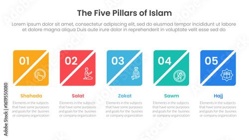 five pillars of islam infographic template banner with creative square box slice timeline horizontal with 5 point list information for slide presentation