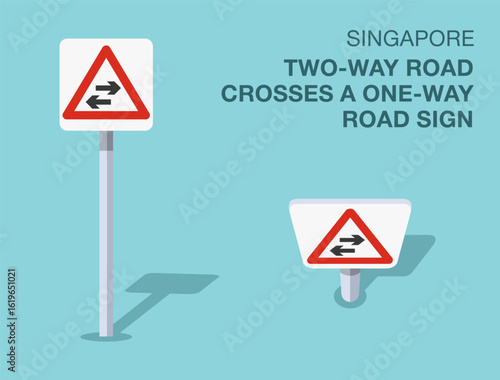 Traffic regulation rules. Isolated Singapore "two-way road crosses a one-way road" road sign. Front and top view. Flat vector illustration template.