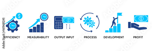 Productivity icon set vector illustration concept relate to efficiency, measurability, output input, process, development and profit