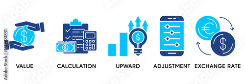 Revaluation icon set vector illustration concept relate to value, calculation, upward, adjustment and exchange rate