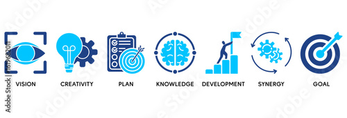 Big idea icon set vector illustration concept relate to vision, creativity, plan, knowledge, development, synergy and goal