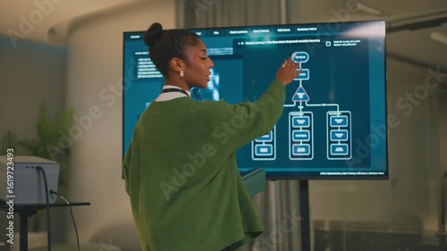 Focused woman gives business presentation covering ai machine learning for new software development project, explaining complex futuristic diagram and algorithm flowchart