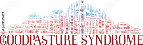 Goodpasture Syndrome GPS word cloud conceptual design isolated on white background.
