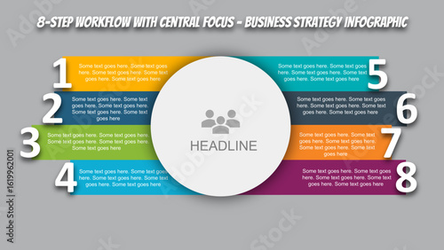 Colorful 8-Step Horizontal Process Infographic with Central Circle – Workflow, Business Strategy, or Team Planning PowerPoint Slide Template