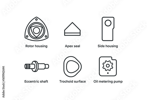 straight perfect stroke icon mono icons style isolated rotary engine core rotor housing rotary engine core ape seal rotary engine core side housing rotary engine core eccentric shaft rotary