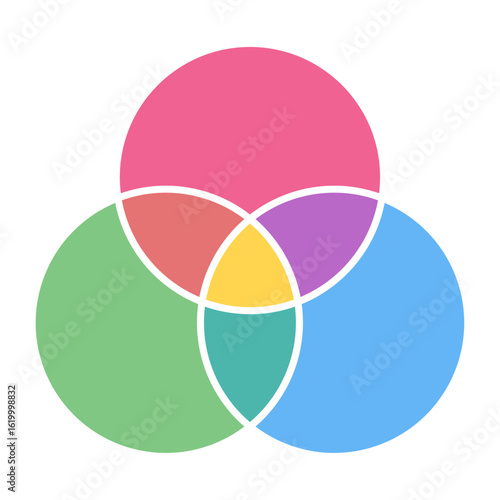 3つの円が重なり合う ベン図のベクターイラスト素材2　カラフル