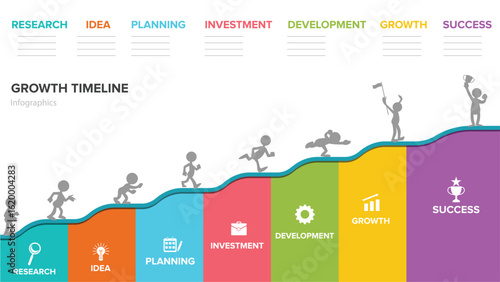 Business growth timeline graph infographic