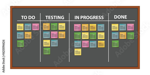 Agile Scrum Board Task Management with Sticky Notes. Flat Vector Illustration of Project Workflow Stages To Do, In Progress, Testing, Done on Chalkboard Background