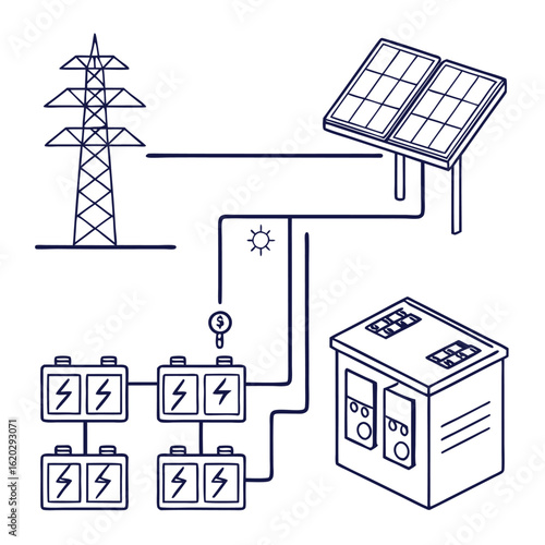 Illustration of an energy system with solar panels, batteries, power lines, and a control box setup