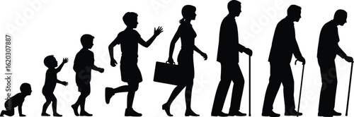 human life stages silhouette, growth progression vector, aging timeline outline, evolution of man, people development graphic, childhood to old age clipart
