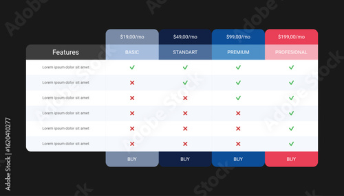 Pricing table template design with 4 subscription plans
