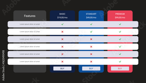 Comparison pricing table design with 3 subscription plans