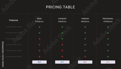 Comparison pricing table design with 4 subscription plans