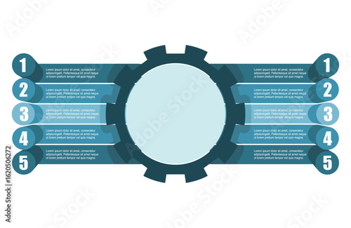 Gear and ten features or option of project to select. Minimal infographic illustration for business, technology and industry information visualization.