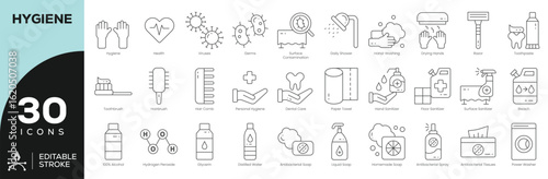 Hygiene Icons Set – 30 Editable Stroke Vector Symbols for Personal Care, Sanitization, and Antibacterial Products