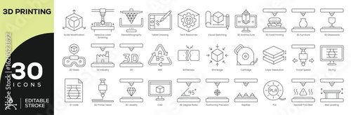 3D Printing & CAD Design Icon Set - 30 Editable Stroke Vector Icons for Jewelry, Food and Industrial Applications (PLA, ABS, Layer Resolution, 4D Printing)