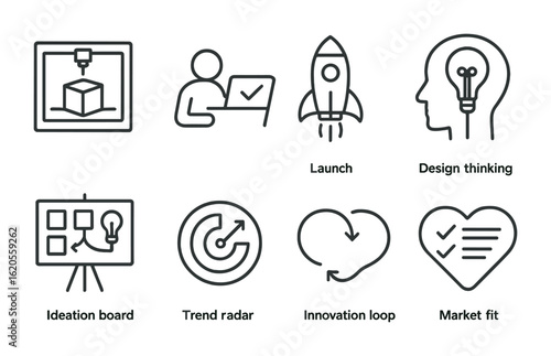 Market Innovation Icons. Outline icon set of market innovation: prototype icon, user testing, launch rocket,