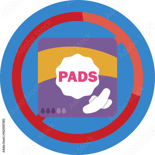 Indicates that no sanitary or absorbent pads are being used.