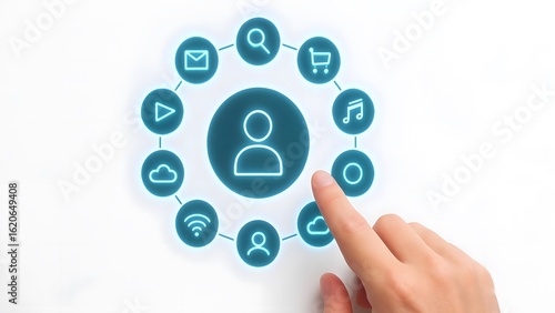 Floating Circular Menu Interface with User Hand Interaction