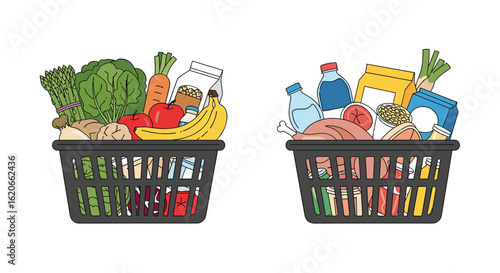 Comparison of Healthy Food Choices Versus Processed Foods in Shopping Baskets