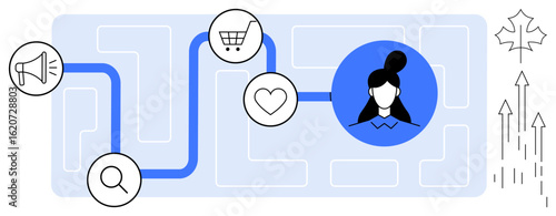 Marketing process flow with megaphone, search lens, shopping cart, heart, user profile, roadmap. Ideal for customer journey, consumer behavior, engagement sales funnel branding marketing strategy
