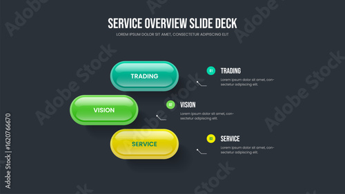 Business Forecast Slide Design Vector Illustration. Sales Profile 3 Option Infographic Presentation Template. Company Performance Three Step Diagram Slideshow Layout.
