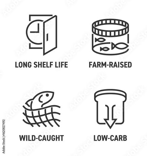 Fish can icons - Low-carb, Wild-caught, Farm-raised, Long shell life, in bold line