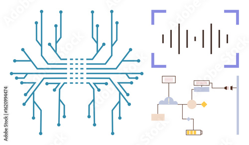 Central neural network circuitry, machine learning waveform with scanning frame, and flow diagram of data process automation. Ideal for AI, technology, innovation, automation, data science, research