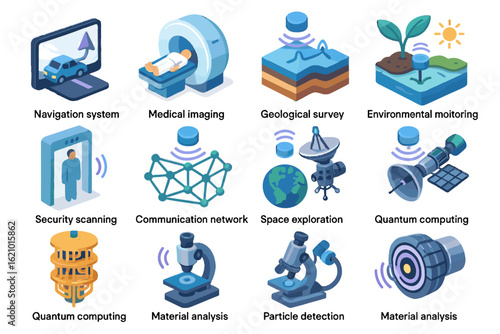 Sensing icon computing security system scanning quantum monitoring medical space vector exploration