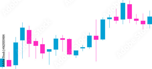 Candlestick chart thumbnail presenting upward movement followed by horizontal consolidation within a stable range of price action.