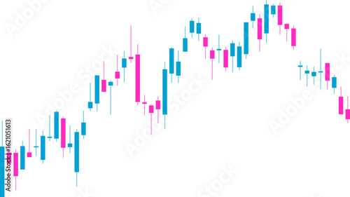 Candlestick chart thumbnail showing a consistent series of rising peaks and troughs, illustrating a strong upward price trend with steady bullish momentum.