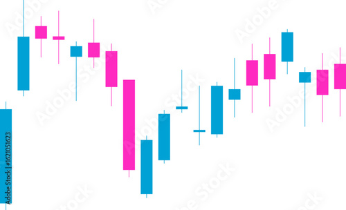 Candlestick chart thumbnail presenting a horizontal price movement within tight boundaries, representing a flat range with low market volatility.