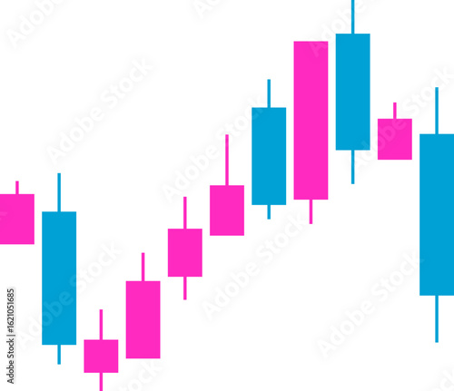 Candlestick chart thumbnail showing a smooth and consistent upward price movement with moderate bullish progression over time.