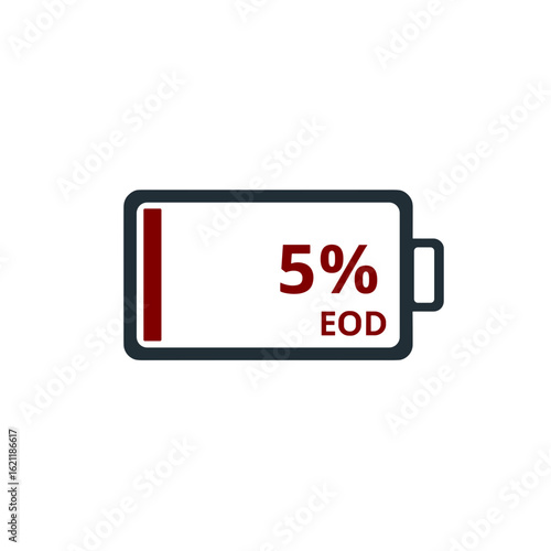 Battery icon displaying 5% charge with "EOD" label in minimalistic design, representing low power warning
