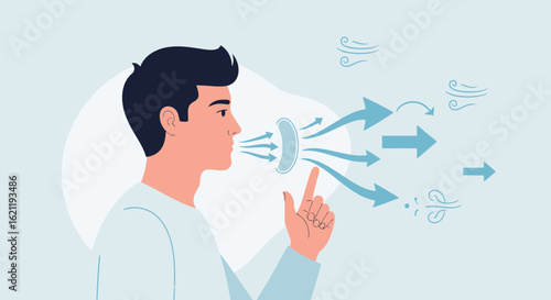 Breathing Analysis Shows Airflow Dynamics and Trajectory of Droplets and Aerosols